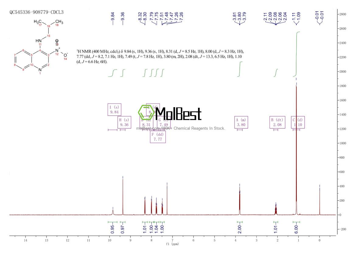 Physical sample testing spectrum (NMR) of 99009-85-5
