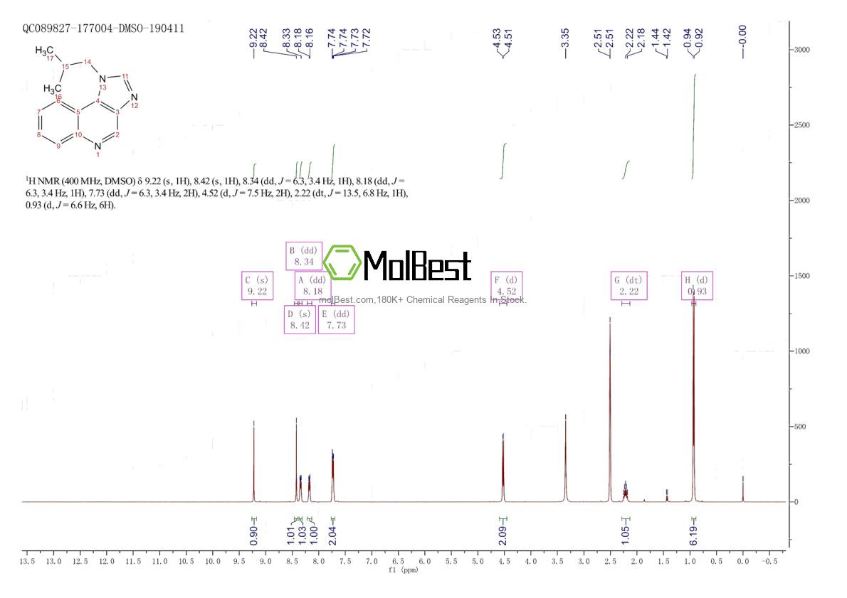 Physical sample testing spectrum (NMR) of 99010-24-9