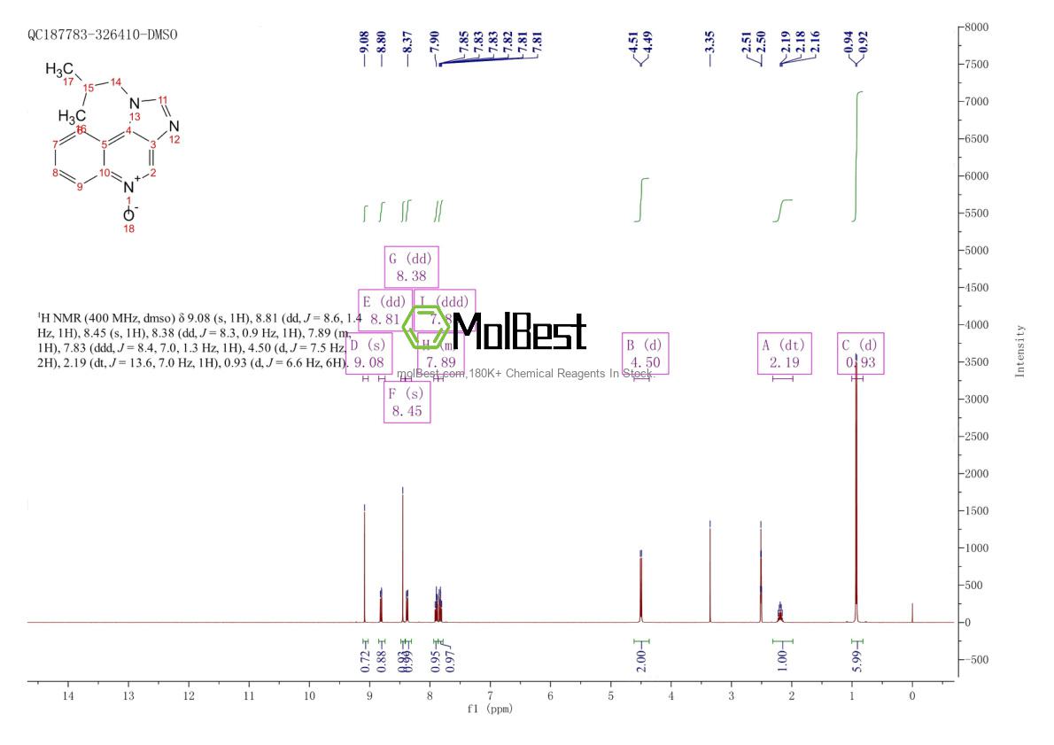 Physical sample testing spectrum (NMR) of 99010-63-6