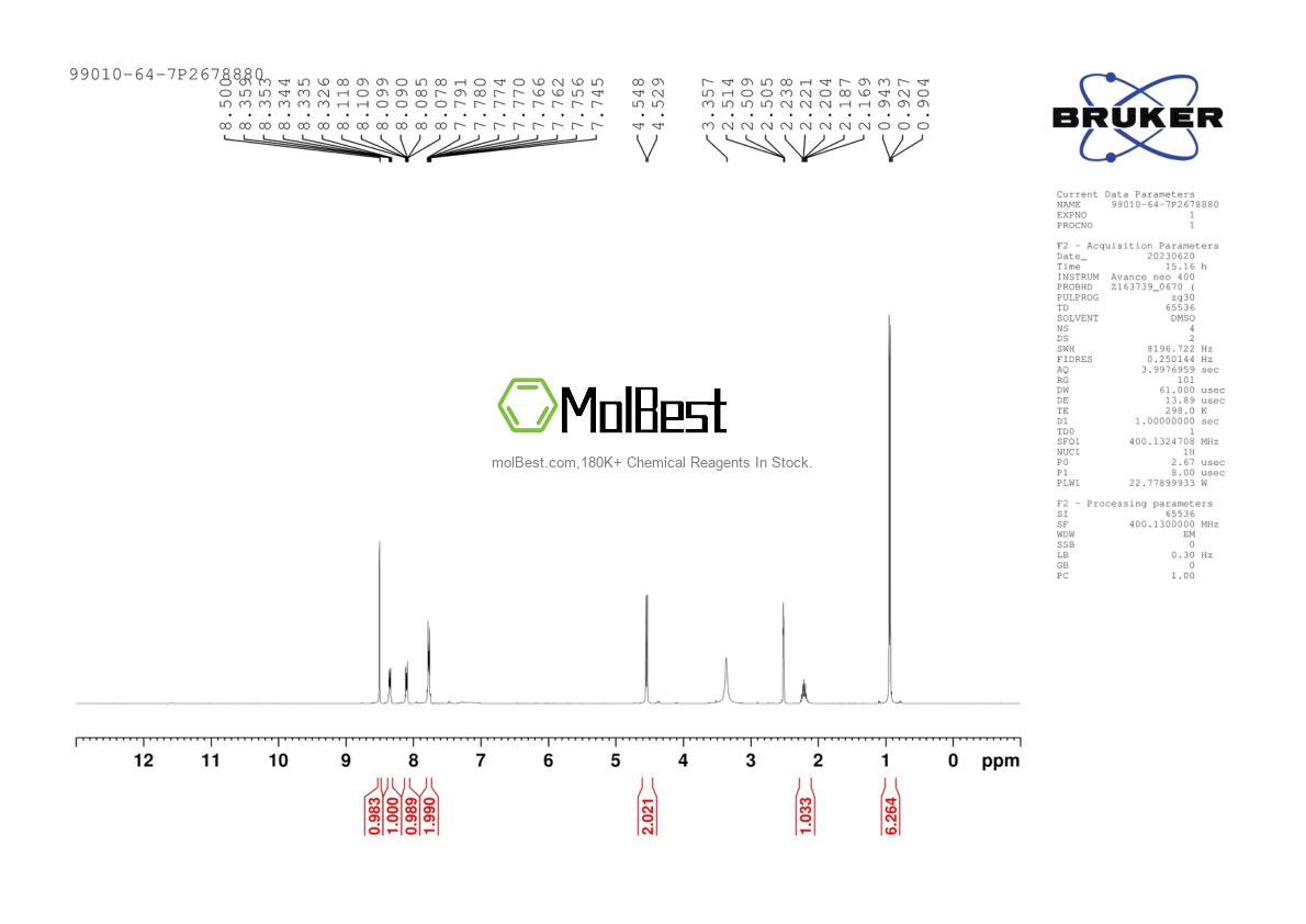 Physical sample testing spectrum (NMR) of 99010-64-7