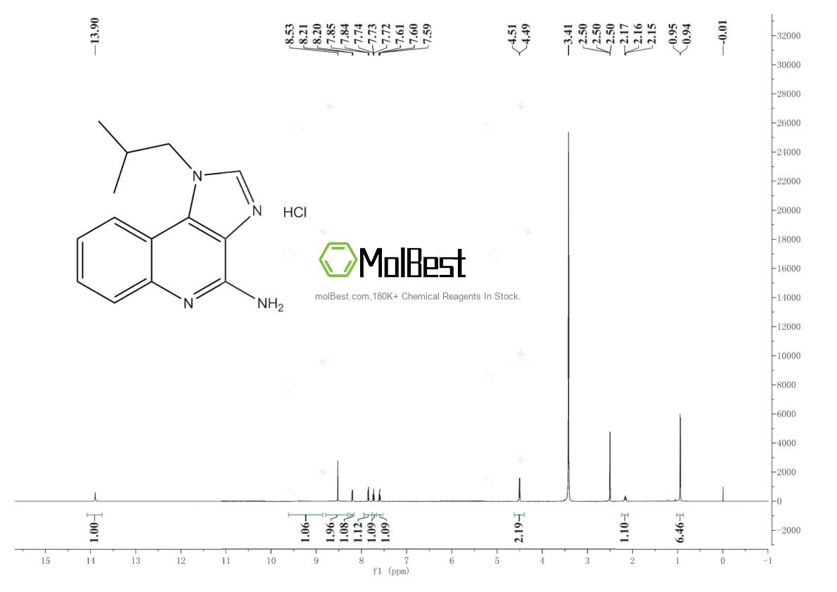 Physical sample testing spectrum (NMR) of 99011-78-6