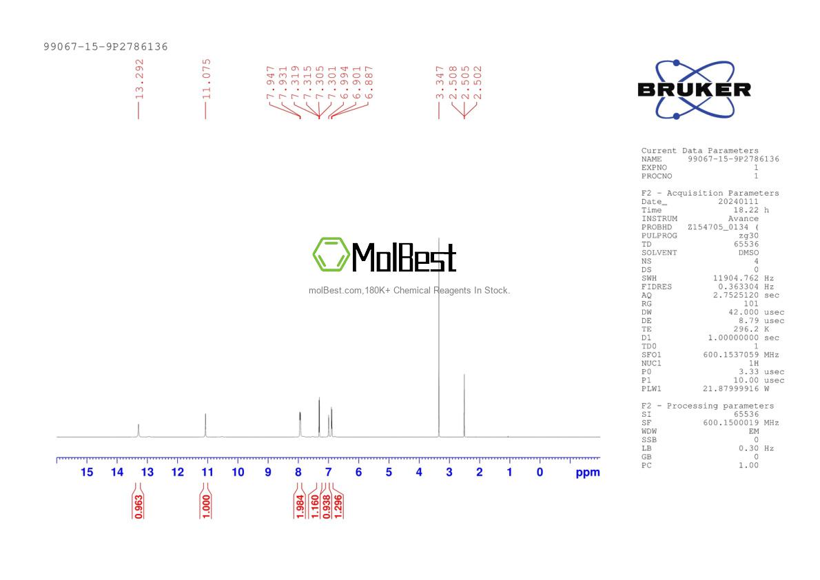 Physical sample testing spectrum (NMR) of 99067-15-9