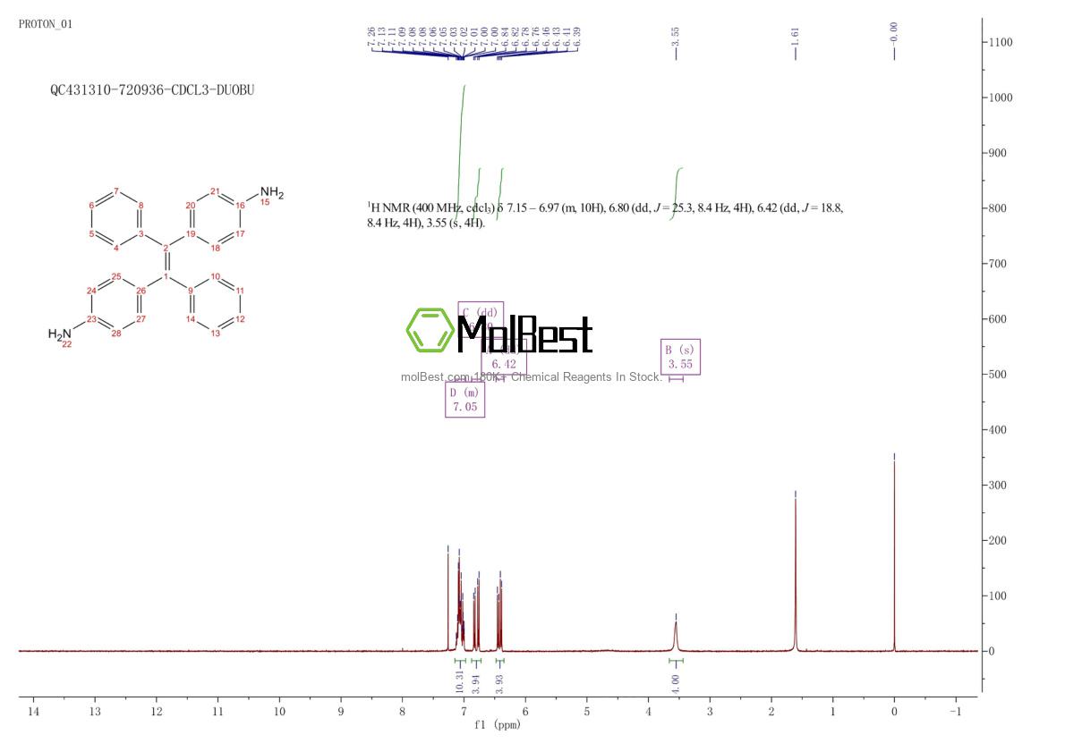 Physical sample testing spectrum (NMR) of 99094-20-9