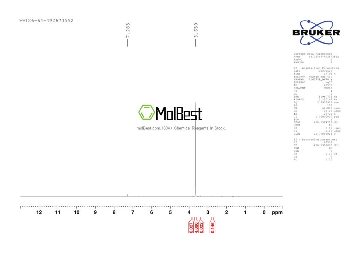 Physical sample testing spectrum (NMR) of 99126-64-4