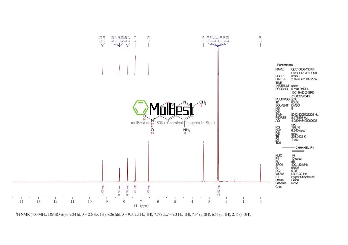 Physical sample testing spectrum (NMR) of 99185-71-4