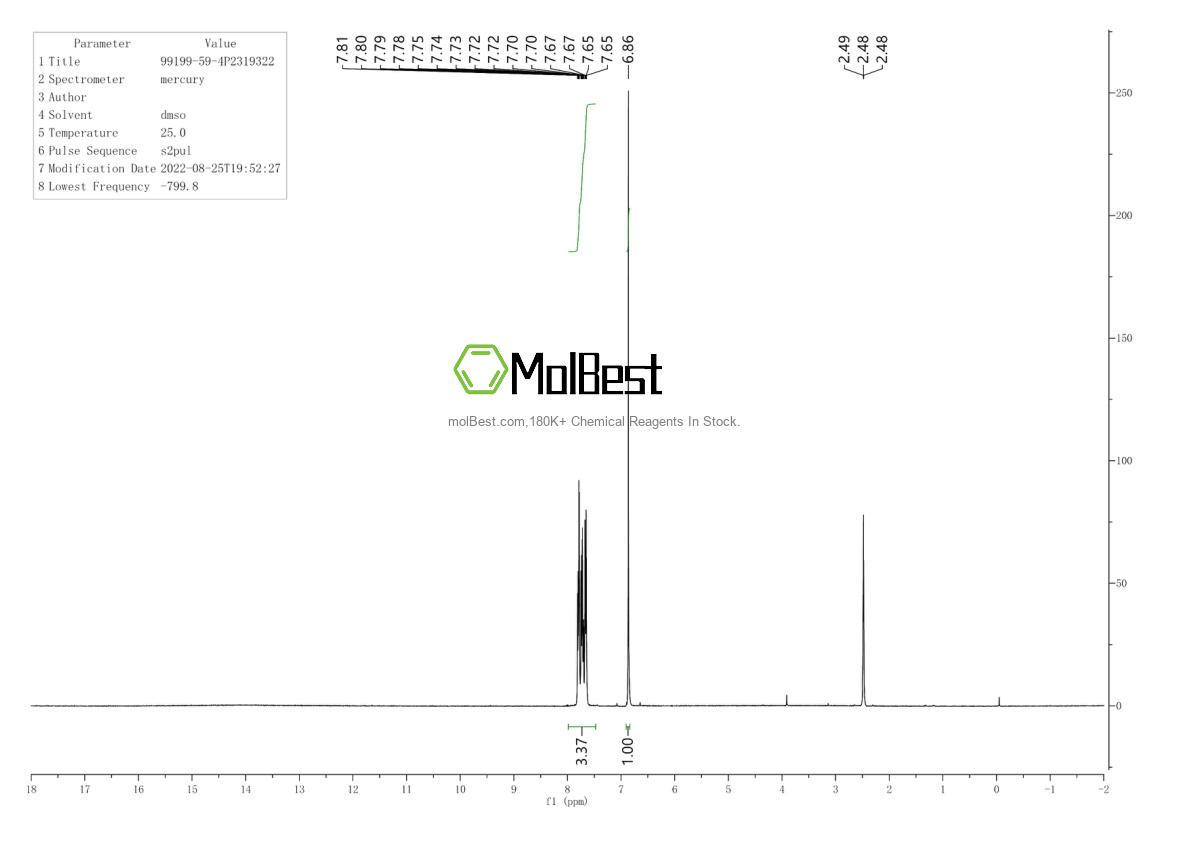 Physical sample testing spectrum (NMR) of 99199-59-4