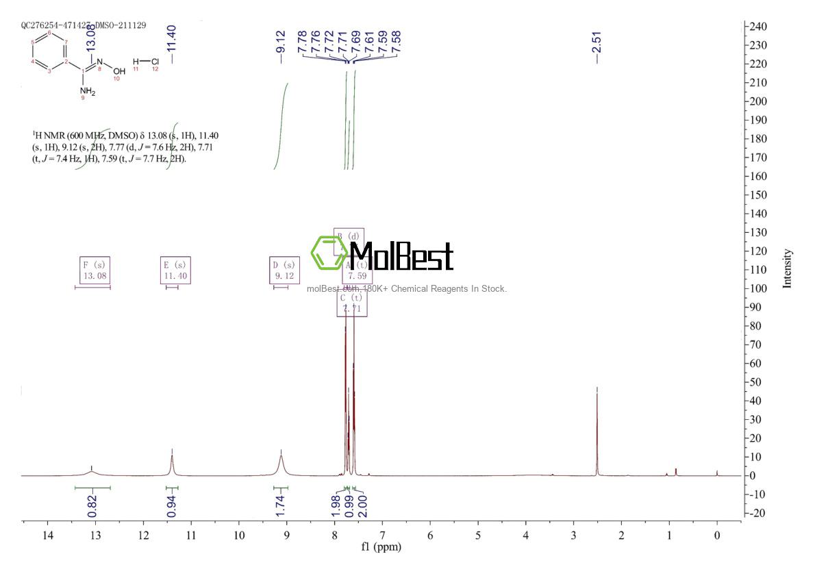 Physical sample testing spectrum (NMR) of 99277-23-3