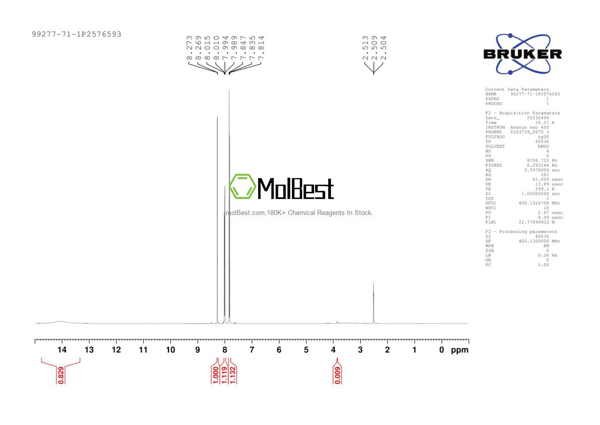 Physical sample testing spectrum (NMR) of 99277-71-1