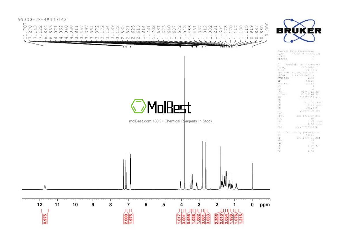 Physical sample testing spectrum (NMR) of 99300-78-4