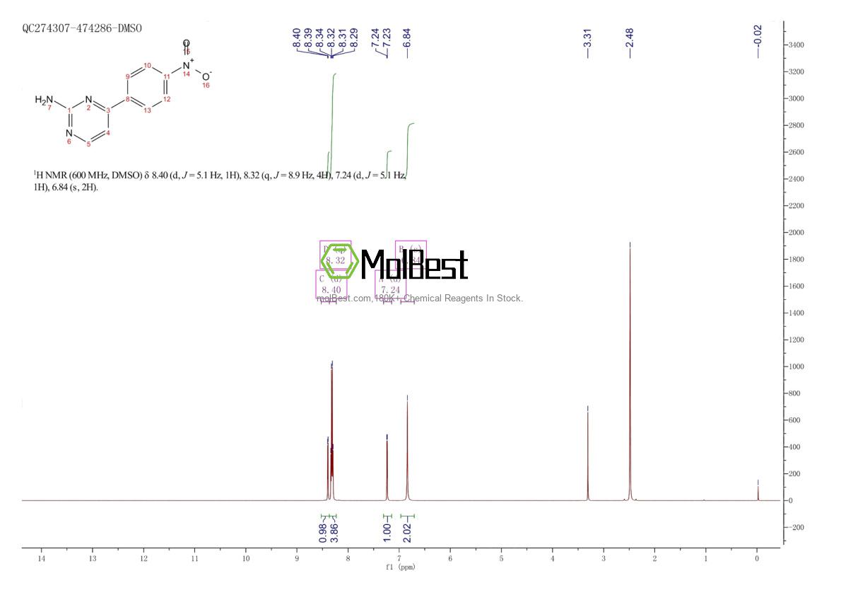 Physical sample testing spectrum (NMR) of 99361-84-9
