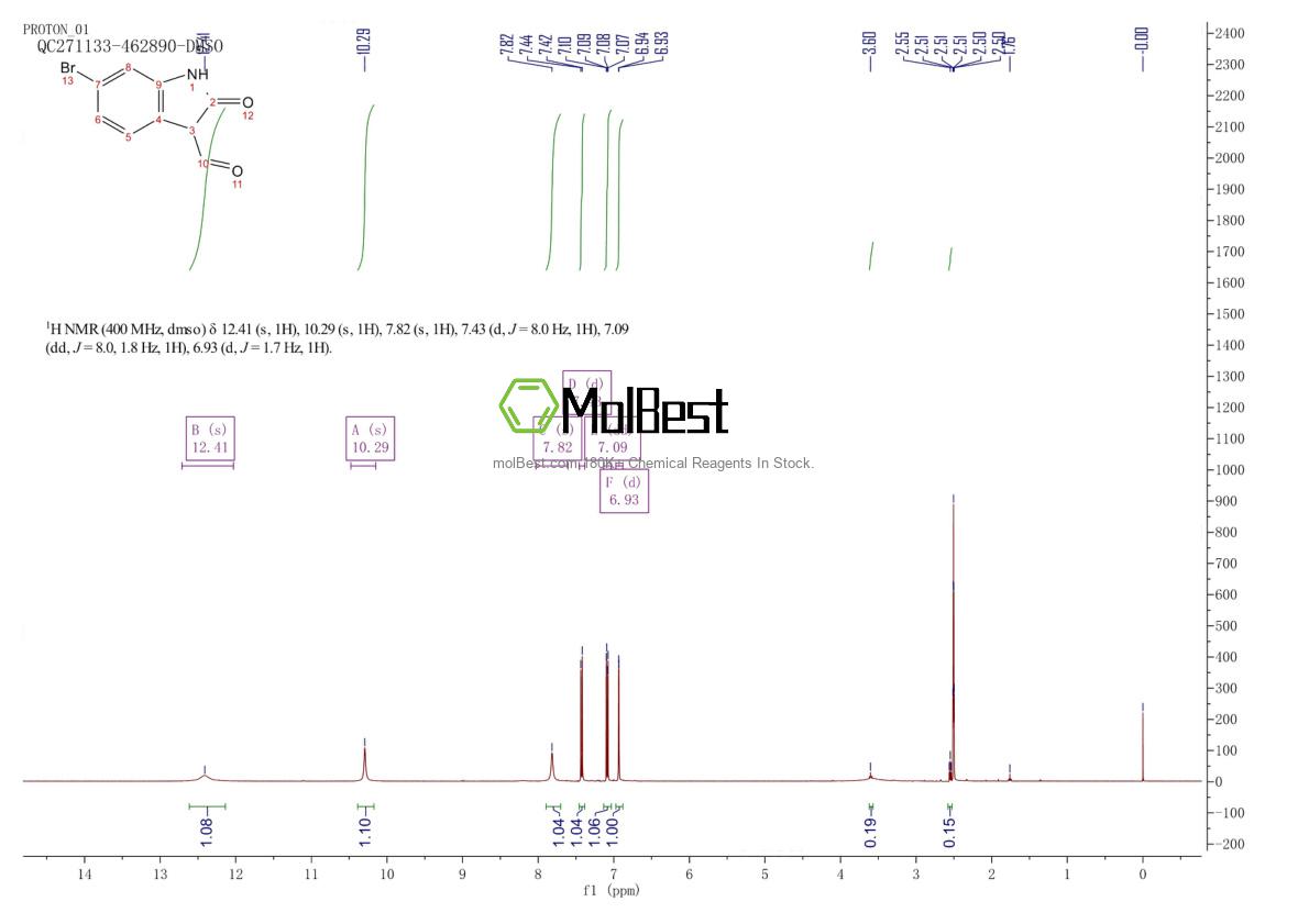 Physical sample testing spectrum (NMR) of 99365-41-0