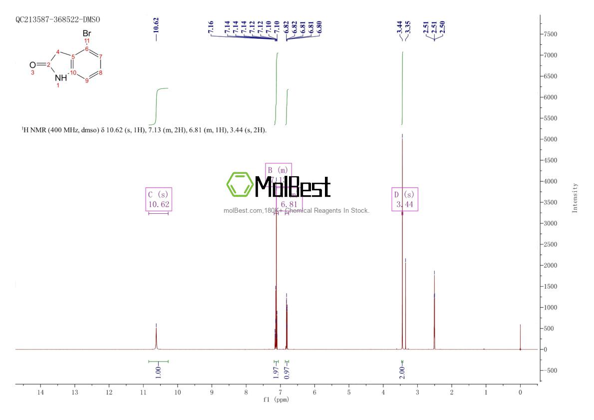 Physical sample testing spectrum (NMR) of 99365-48-7