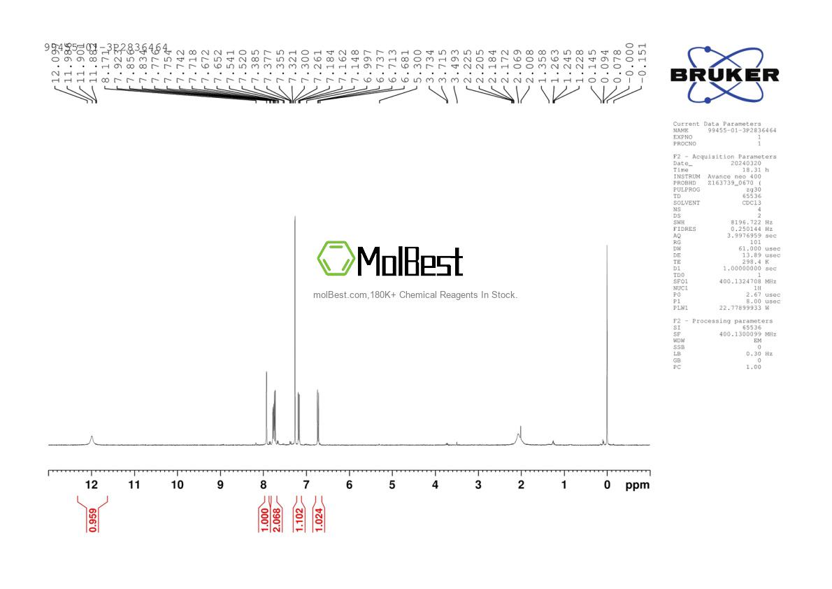 Physical sample testing spectrum (NMR) of 99455-01-3