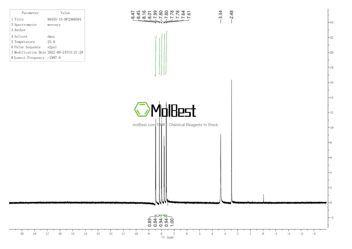 Physical sample testing spectrum (NMR) of 99455-15-9