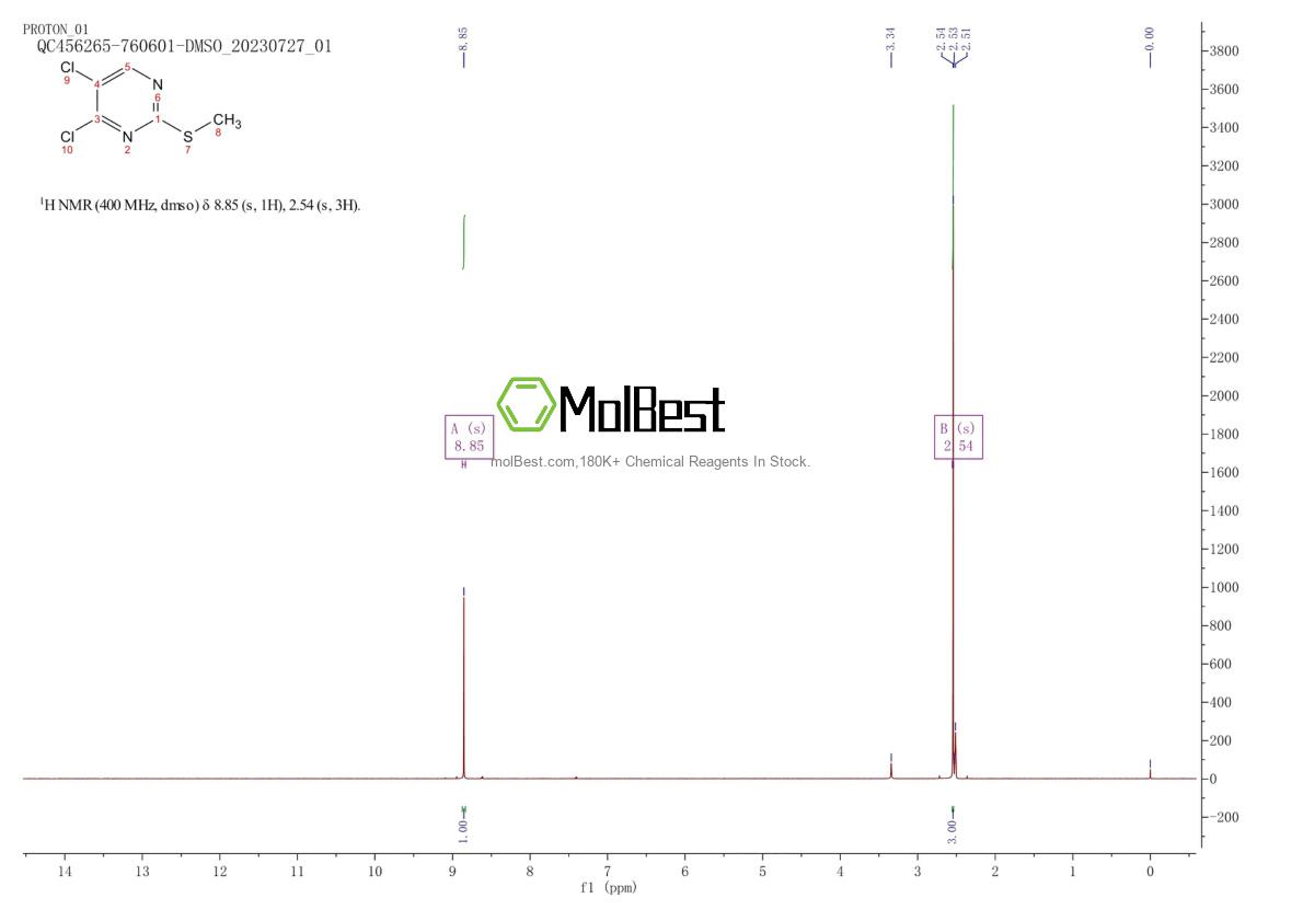 Physical sample testing spectrum (NMR) of 99469-85-9