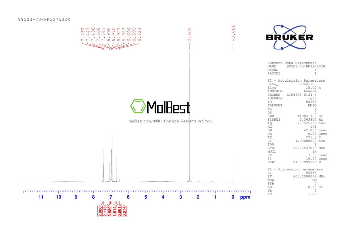 Physical sample testing spectrum (NMR) of 99503-73-8