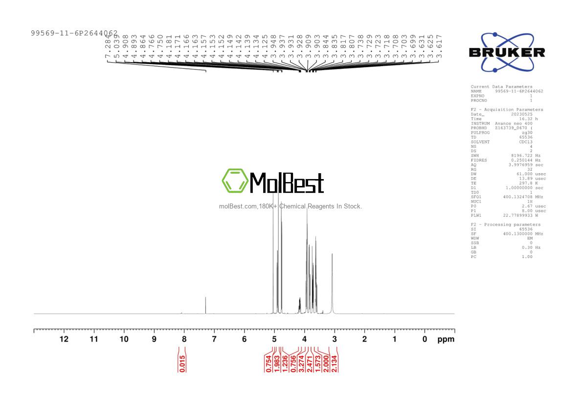 Physical sample testing spectrum (NMR) of 99569-11-6