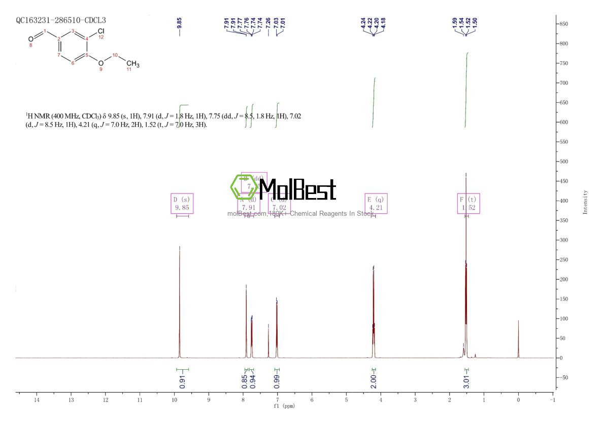 Physical sample testing spectrum (NMR) of 99585-10-1