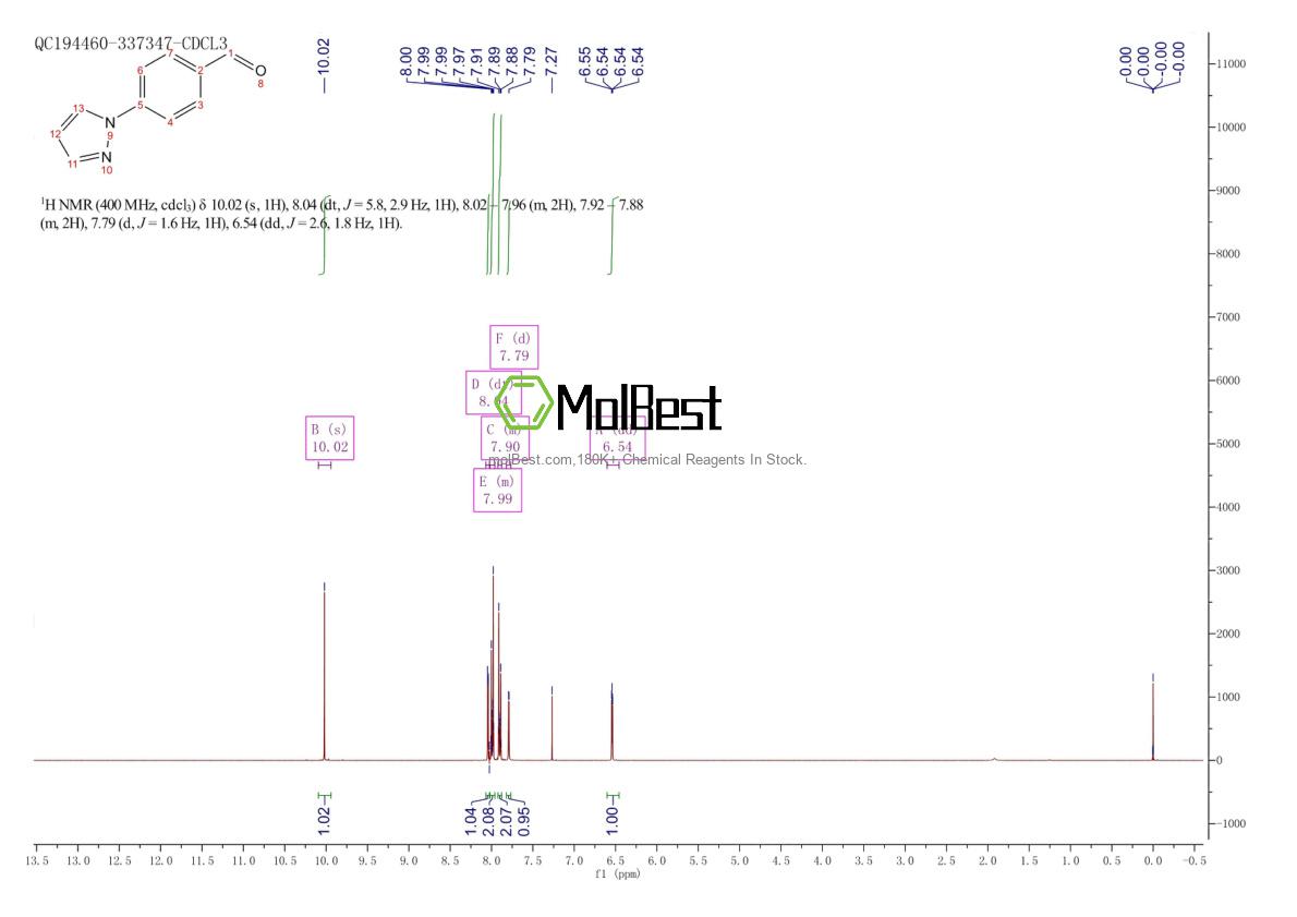 Physical sample testing spectrum (NMR) of 99662-34-7