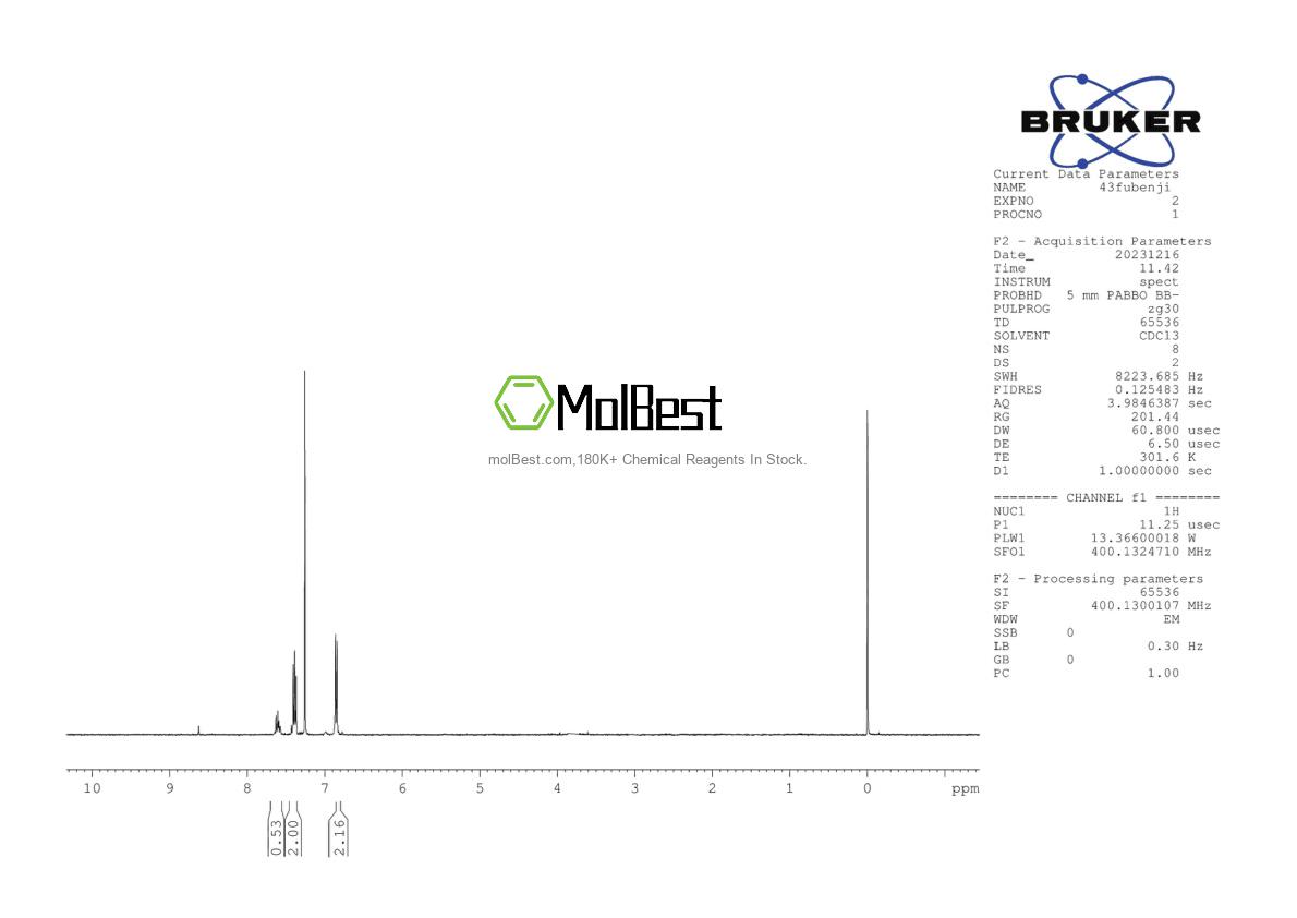 Physical sample testing spectrum (NMR) of 99665-68-6