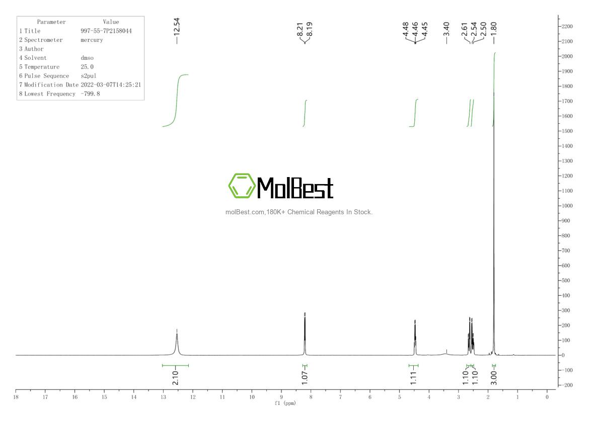 Physical sample testing spectrum (NMR) of 997-55-7