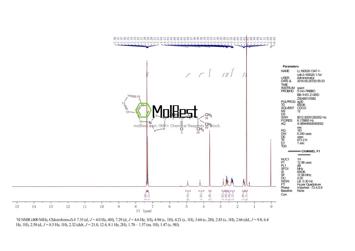 Physical sample testing spectrum (NMR) of 99735-30-5