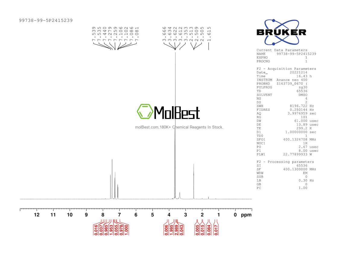 Physical sample testing spectrum (NMR) of 99738-99-5