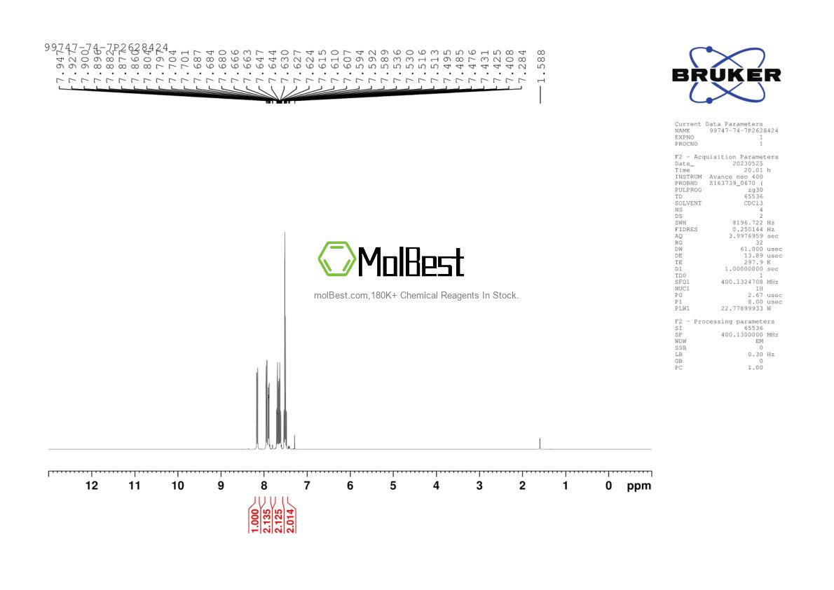 Physical sample testing spectrum (NMR) of 99747-74-7