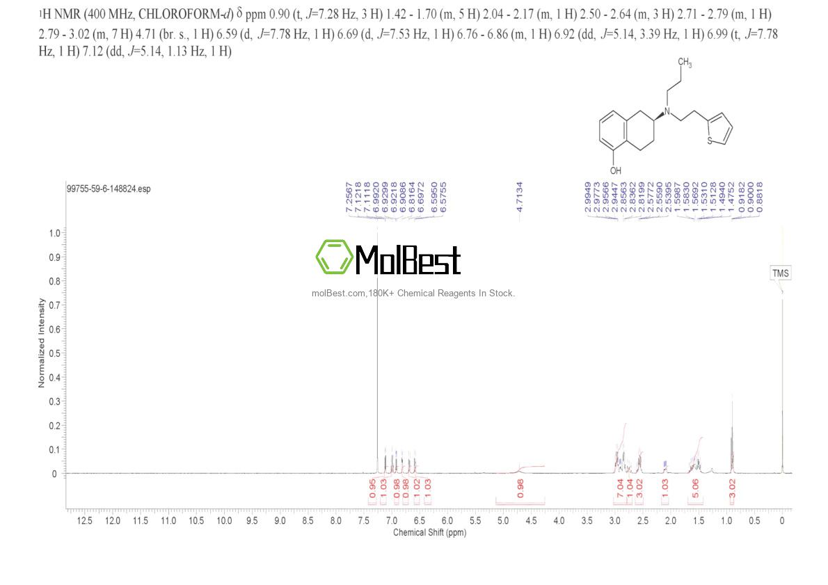Physical sample testing spectrum (NMR) of 99755-59-6