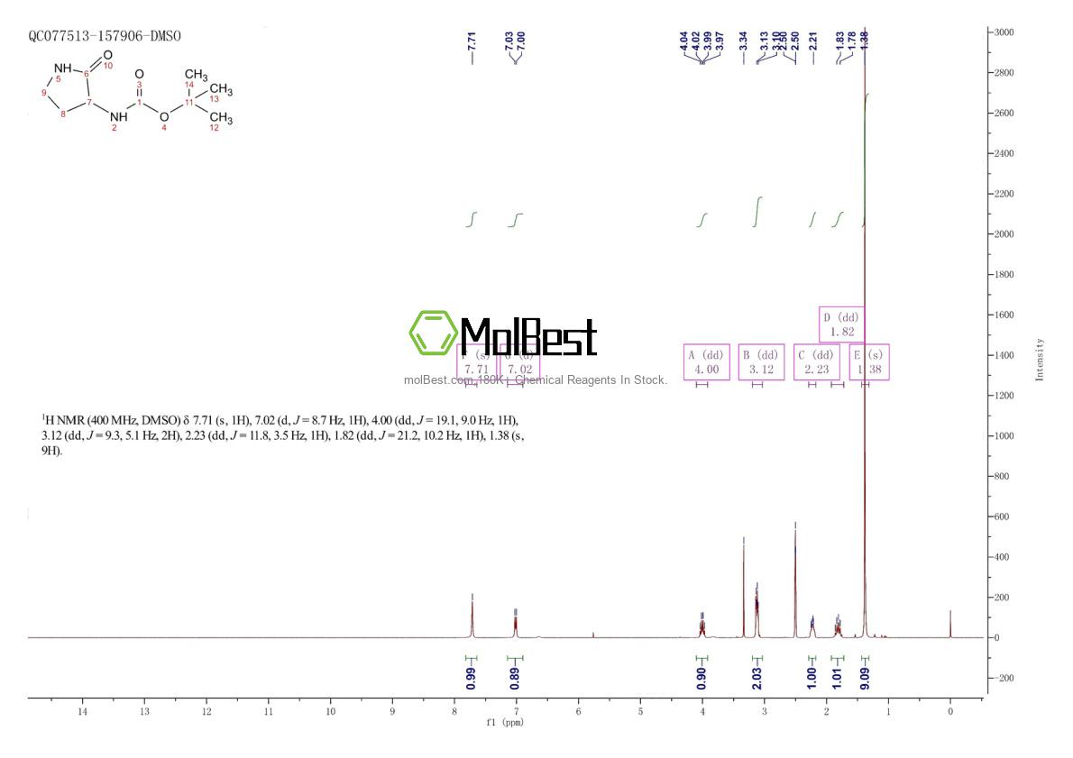 Physical sample testing spectrum (NMR) of 99780-97-9