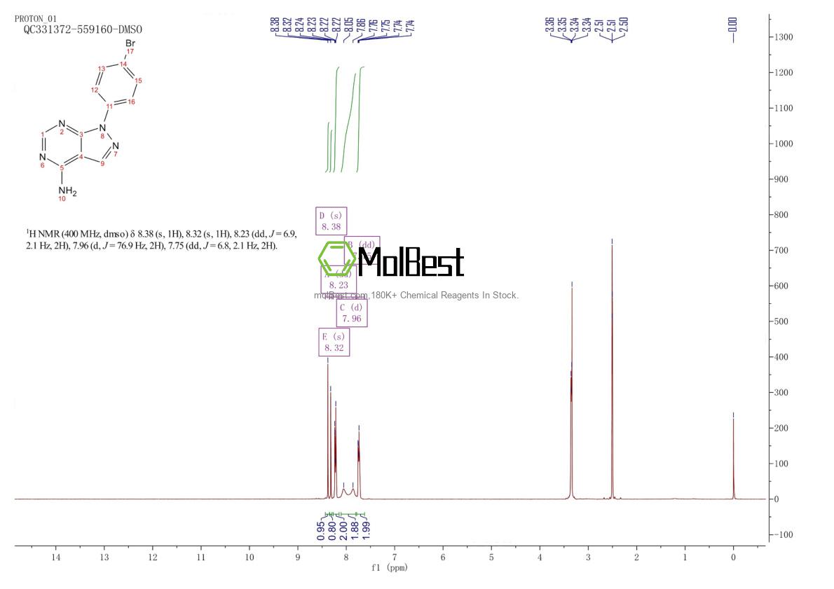 Physical sample testing spectrum (NMR) of 99867-27-3