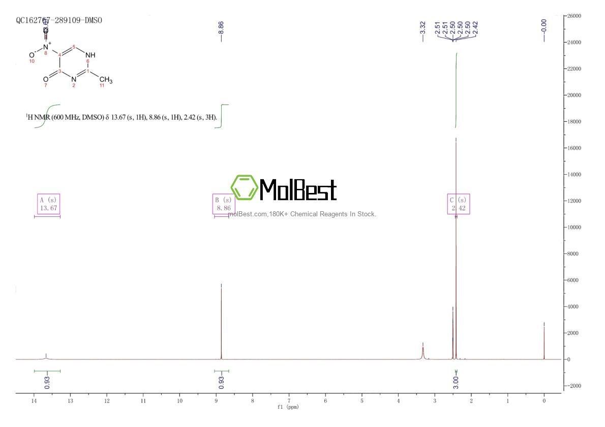 Physical sample testing spectrum (NMR) of 99893-01-3