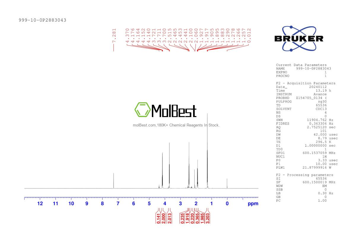 Physical sample testing spectrum (NMR) of 999-10-0