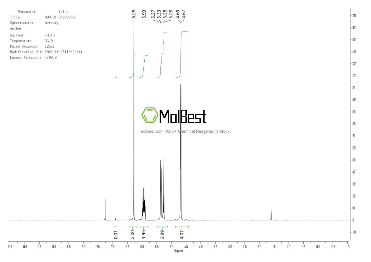 Physical sample testing spectrum (NMR) of 999-21-3