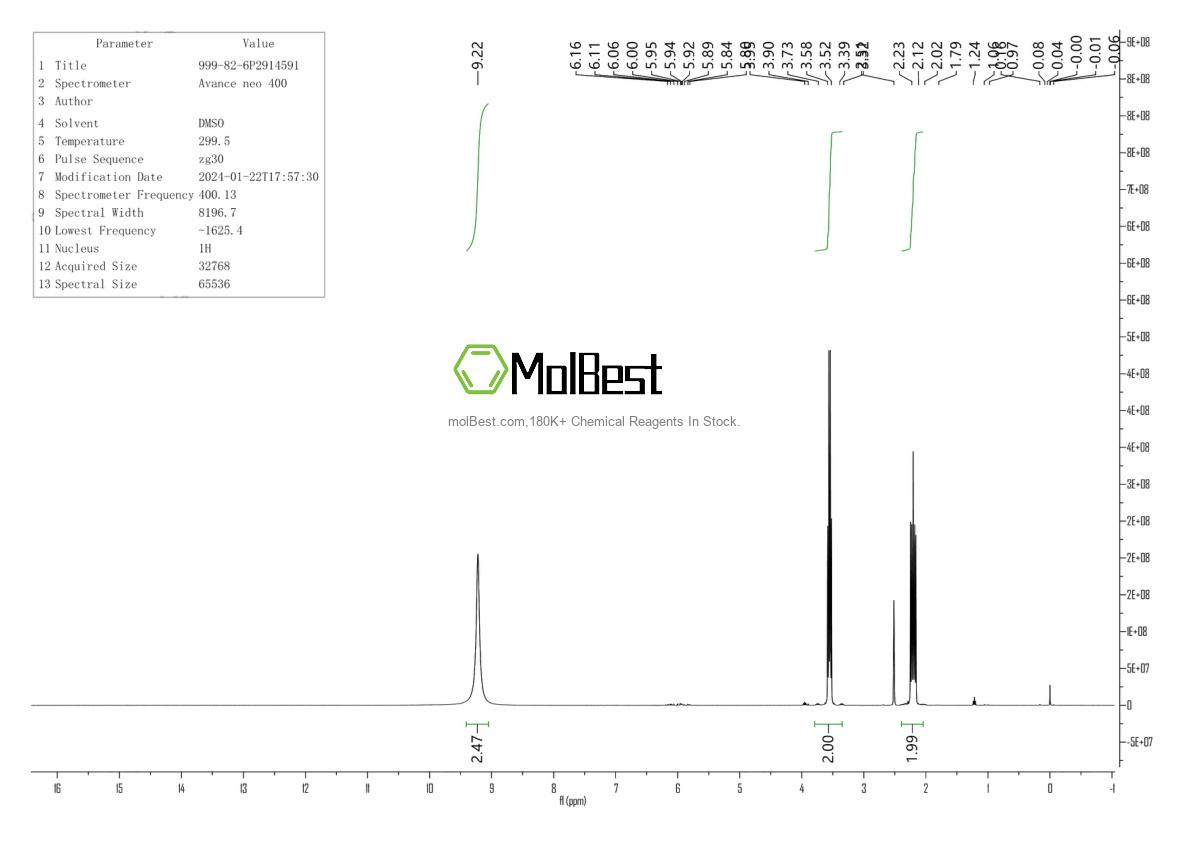 Physical sample testing spectrum (NMR) of 999-82-6