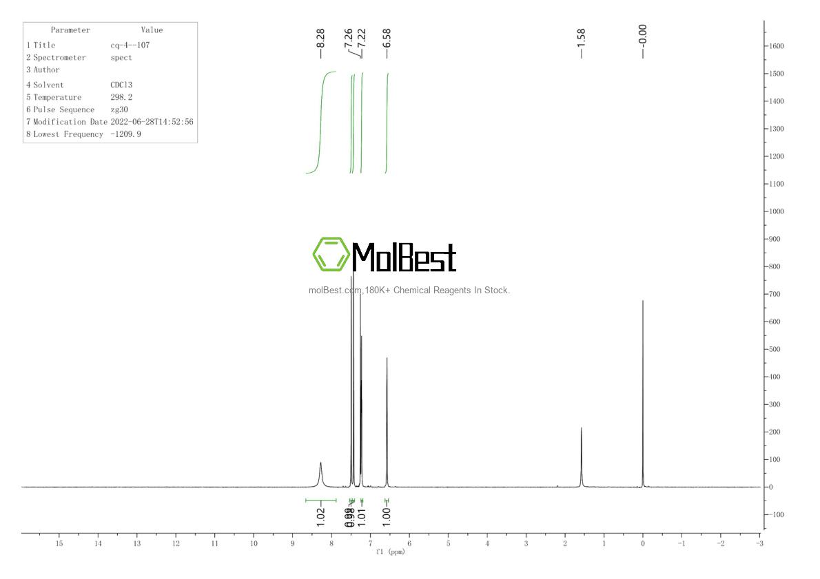 Physical sample testing spectrum (NMR) of 99910-50-6