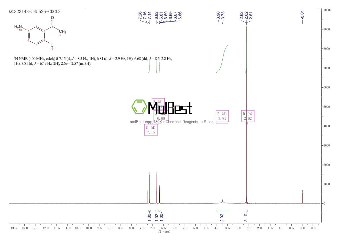Physical sample testing spectrum (NMR) of 99914-14-4