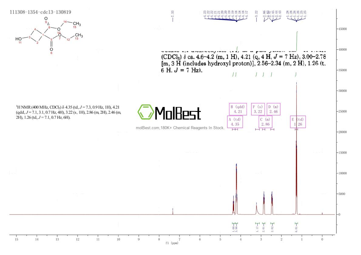 Physical sample testing spectrum (NMR) of 99974-66-0